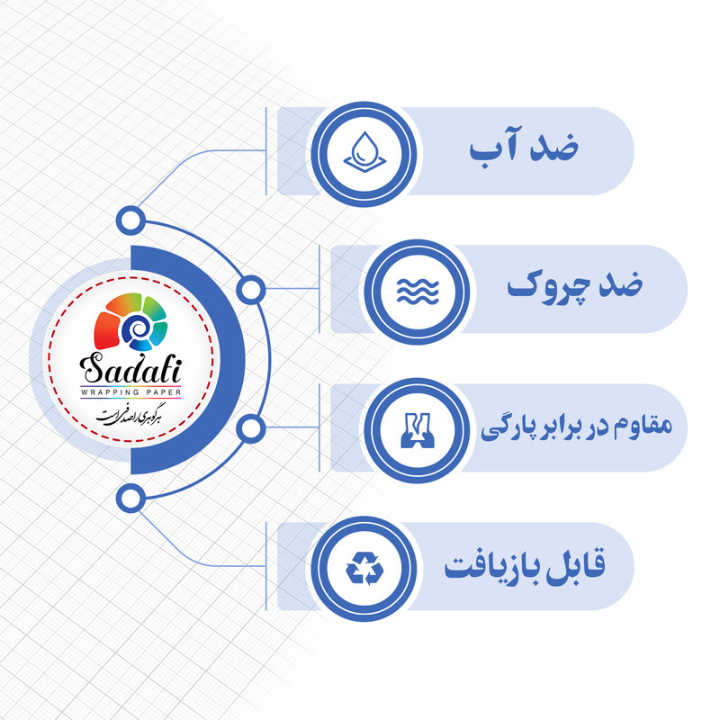 کاغذ کادو صدفی طرح عشق بسته 5 عددی