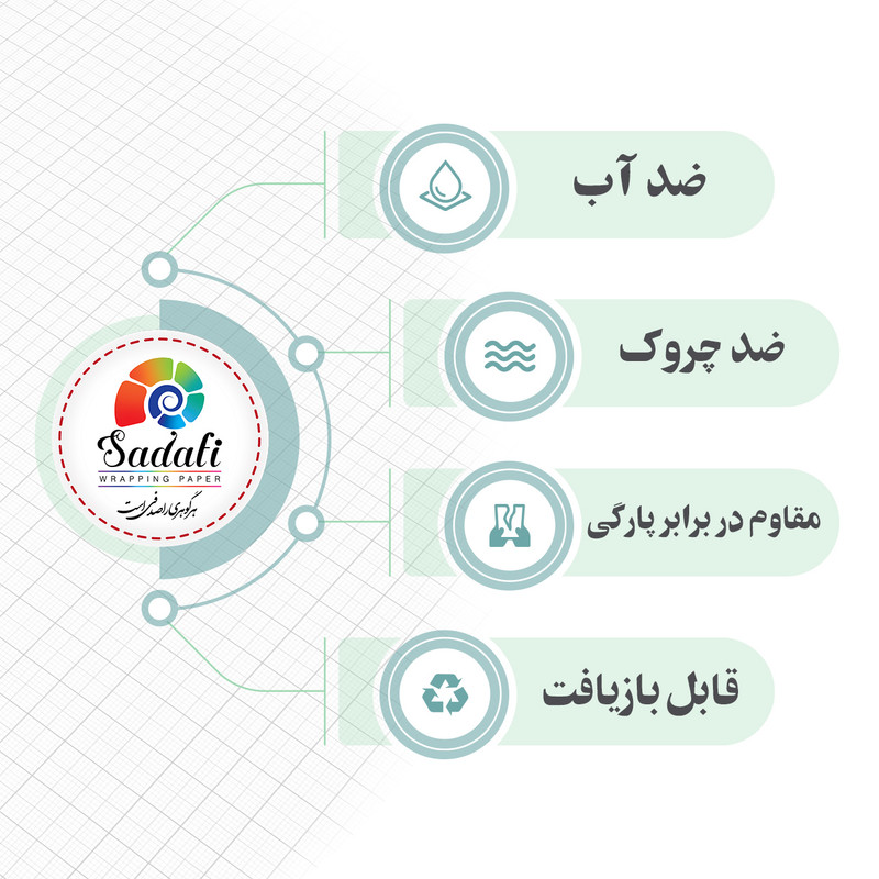 کاغذ کادو صدفی طرح دختر توت فرنگی بسته 5 عددی