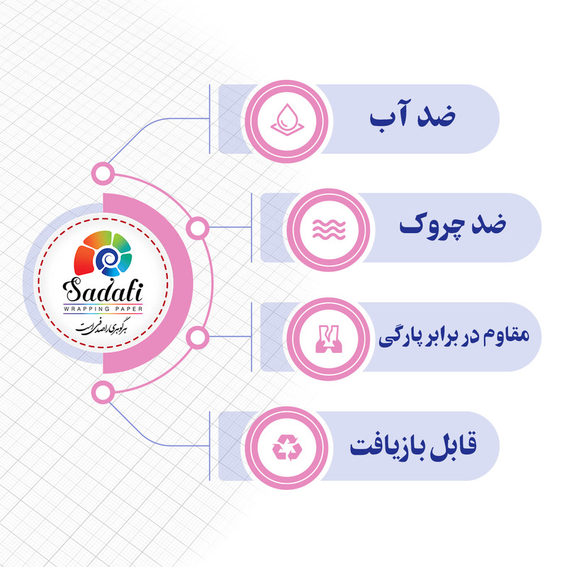 کاغذ کادو صدفی طرح ماتریکس بسته 5 عددی