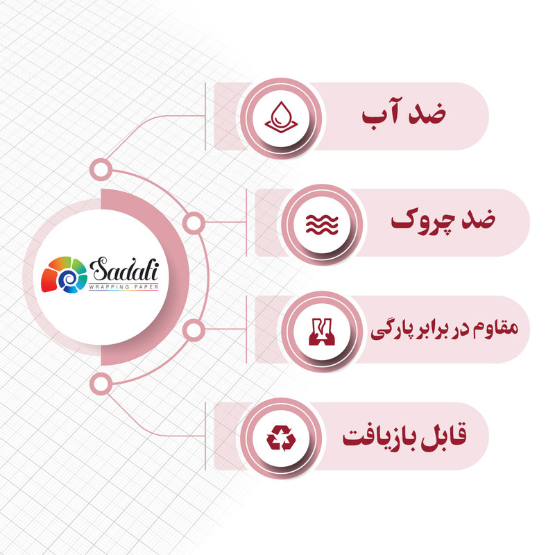 کاغذ کادو صدفی طرح کریسمس بسته 20 عددی