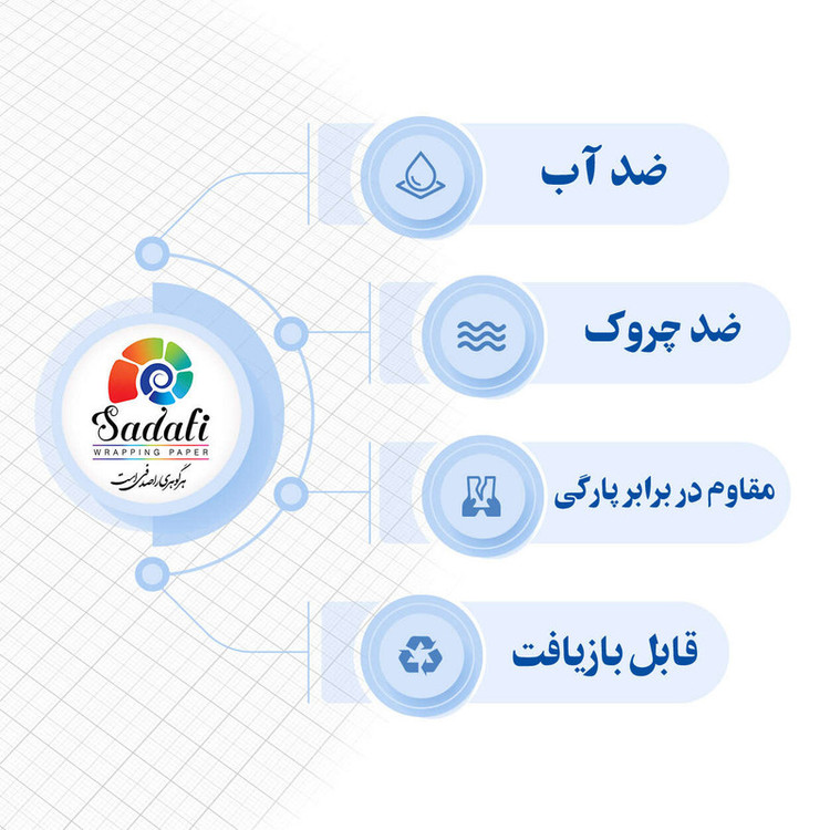 کاغذ کادو صدفی طرح بارسلونا سایز 50*70 سانتی متر بسته 5 عددی