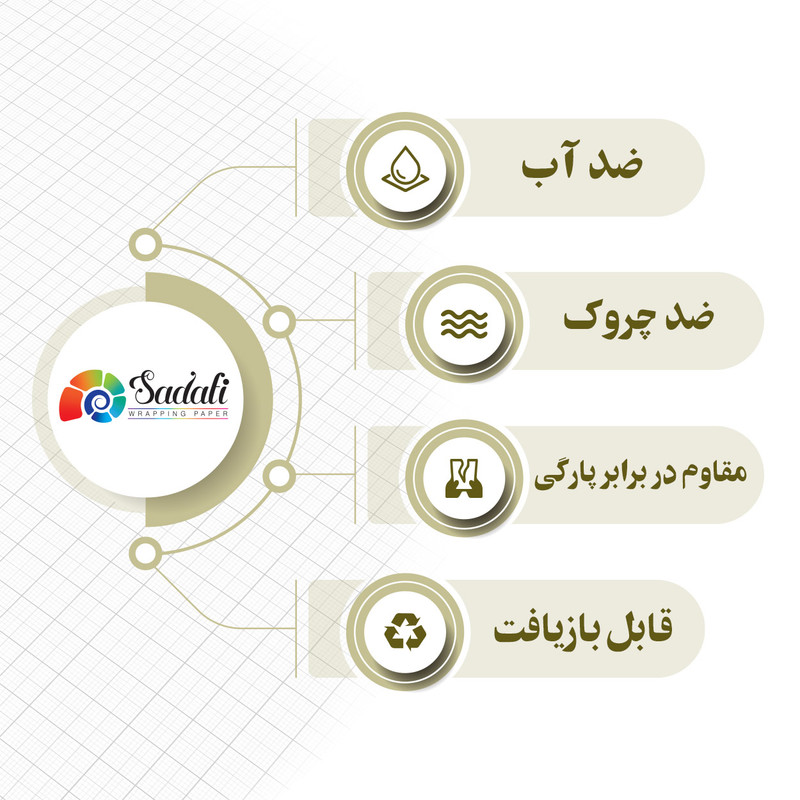 کاغذ کادو صدفی طرح کاج بسته 20 عددی