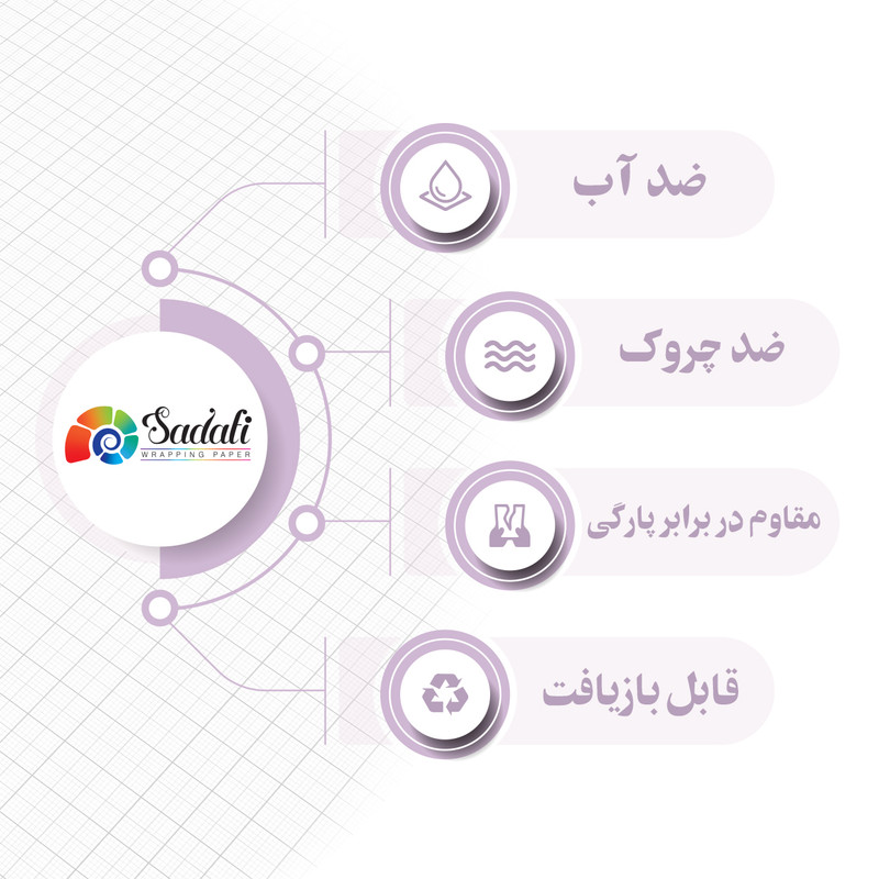 کاغذ کادو صدفی طرح کرومی بسته 20 عددی