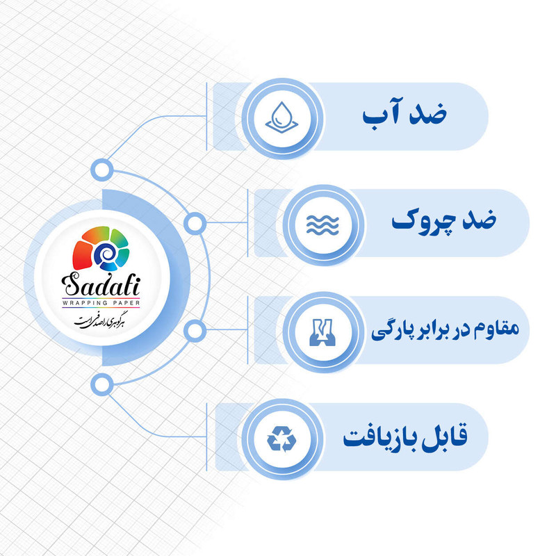 کاغذ کادو صدفی طرح فانتزی سایز 100*70 سانتی متر بسته 4 عددی
