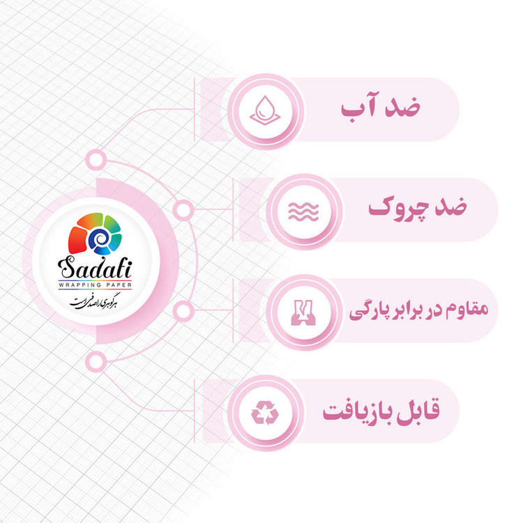 کاغذ کادو صدفی طرح خرگوش سایز 50*70 سانتی متر بسته 50 عددی
