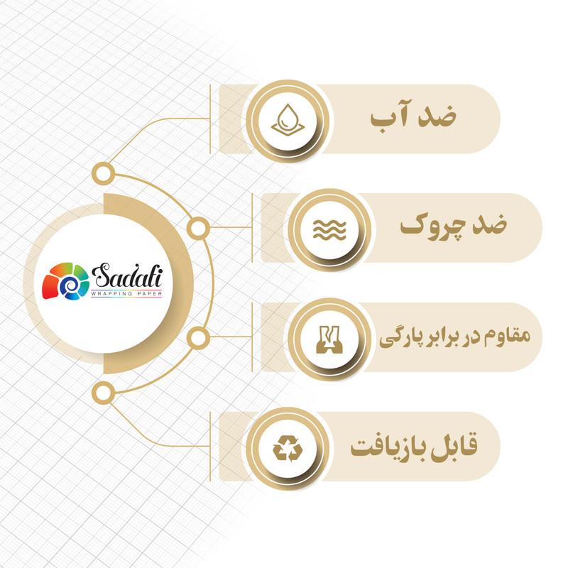 کاغذ کادو صدفی طرح مارپیچ بسته 20 عددی