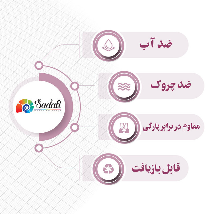 کاغذ کادو صدفی طرح بارسلونا بسته 20 عددی