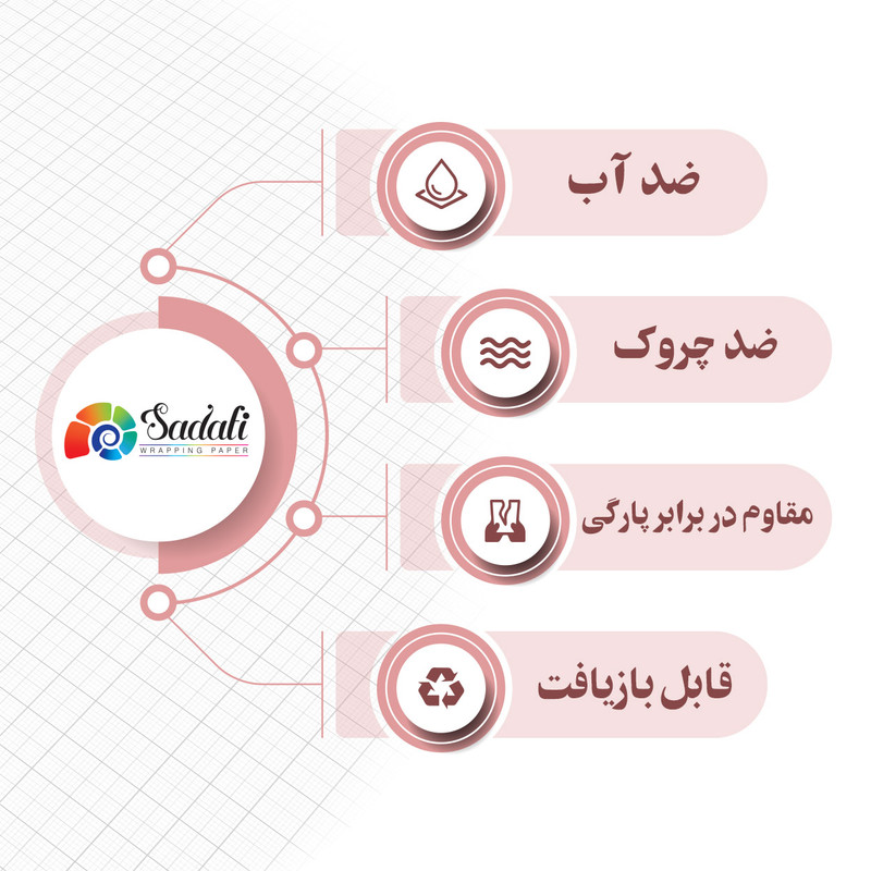 کاغذ کادو صدفی طرح لاو بسته 20 عددی