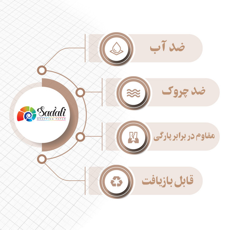 کاغذ کادو صدفی طرح پلنگی بسته 20 عددی