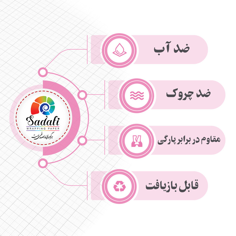 کاغذ کادو صدفی طرح کیتی بسته 5 عددی