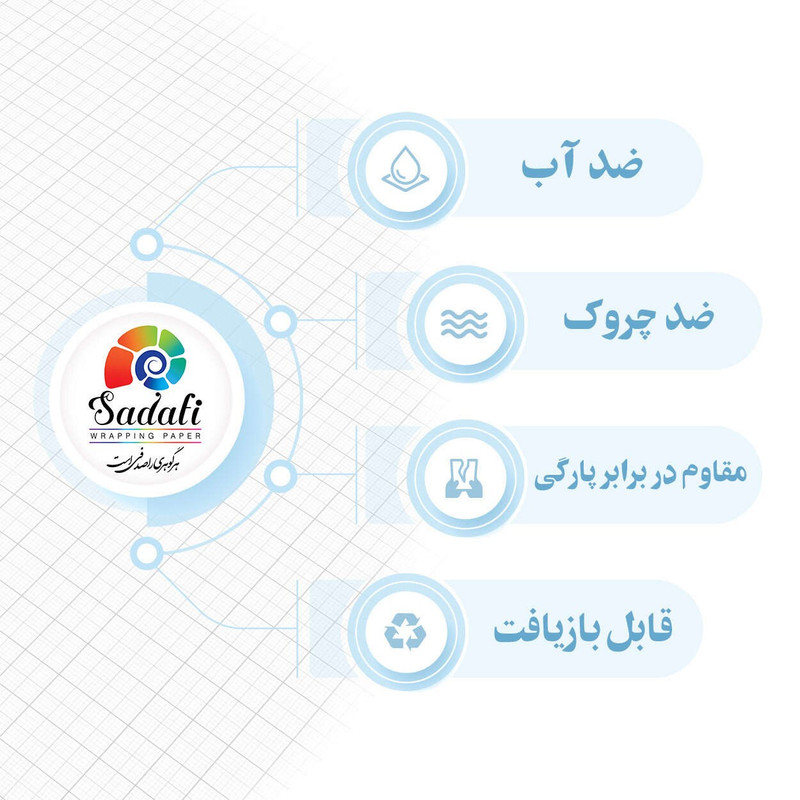 کاغذ کادو صدفی طرح جنگل سایز 50*70 سانتی متر بسته 50 عددی