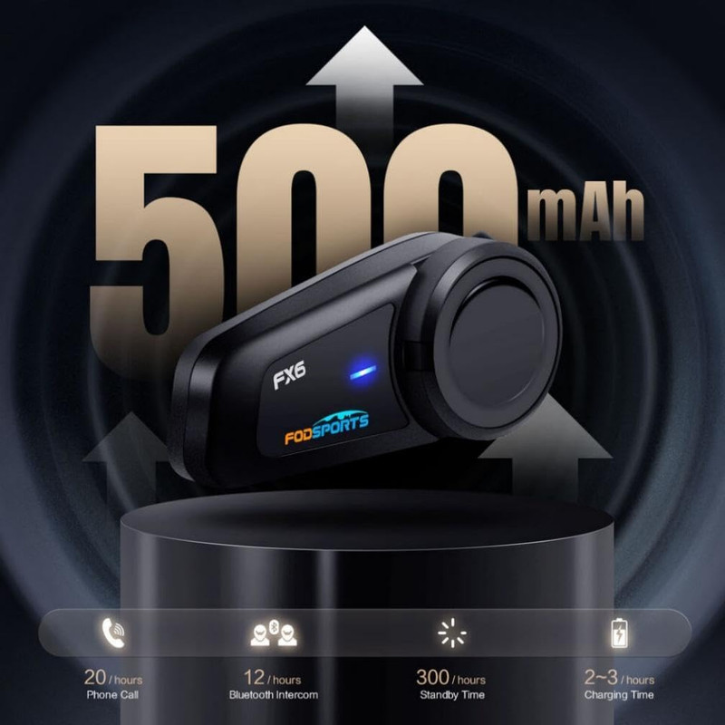 هدست کلاه کاسکت فوداسپورتس مدل FX66T مجموعه دو عددی