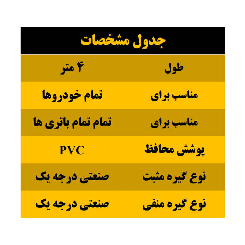 کابل اتصال باتری به باتری موتورسیکلت مدل Fire 1100A-4m مجموعه دو عددی
