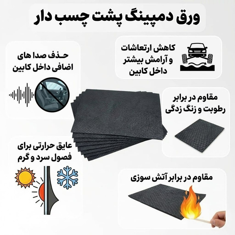 ورق دمپینگ خودرو دکتر سلکت مدل Pro 2.5mm بسته 25 عددی