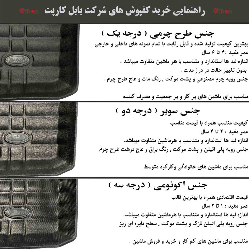 کفپوش سهبعدی خودرو بابل کارپت مدل اکونومی مناسب برای پژو 206، پژو 206 صندوق دار