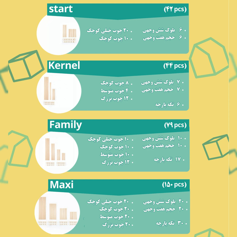 چادر بازی کودک مدل family